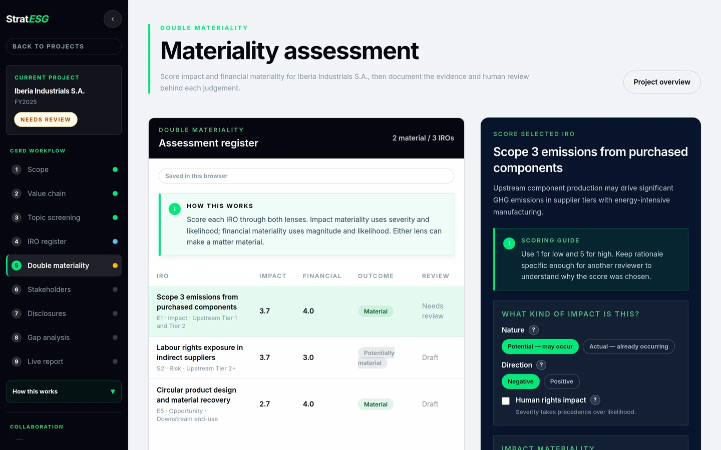 Vera: the double materiality workspace in demo mode.