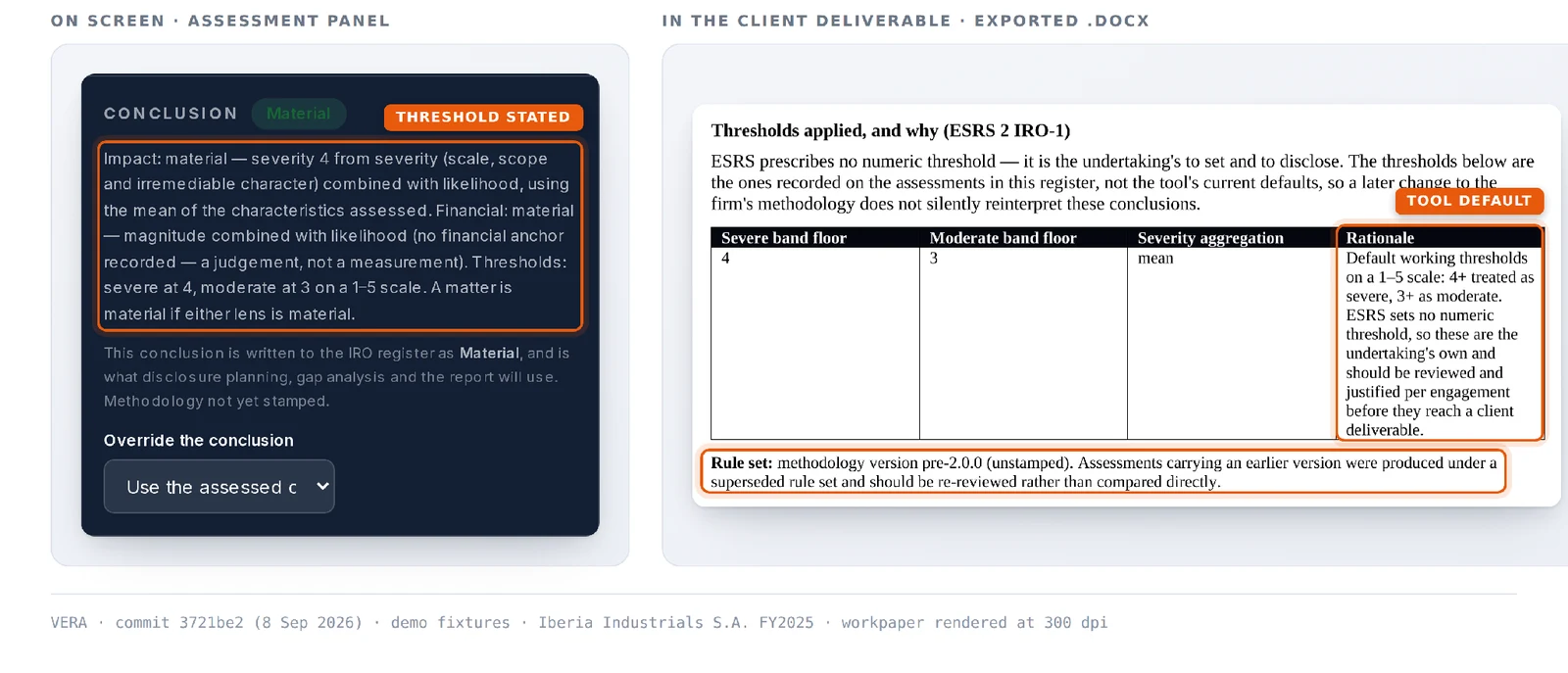 The threshold conclusion on screen next to the same threshold as it renders in the exported workpaper, with the tool's default rationale text visible in the deliverable.